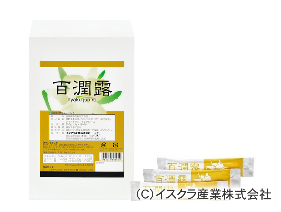 KAN薬舗の取扱製品